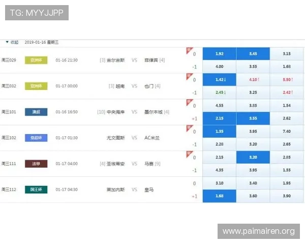 488体育官网为广大体育迷提供专业的赛事分析和实时比分更新体验极致体育乐趣